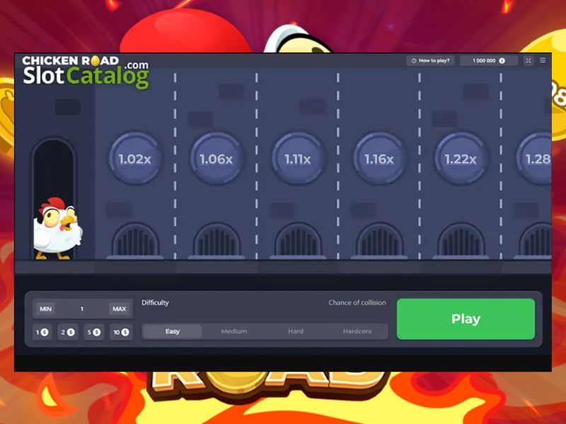 Features of Chicken Road