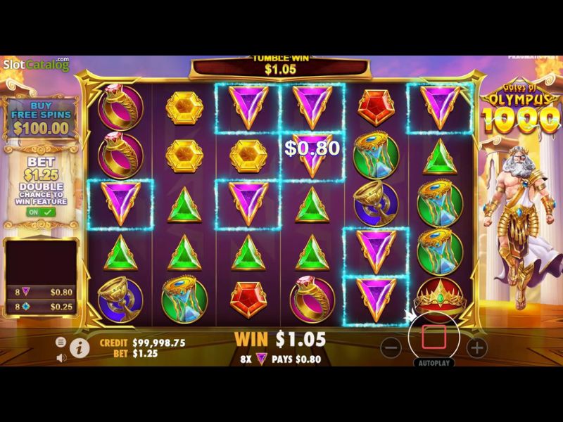 Spielregeln von Gates of Olympus