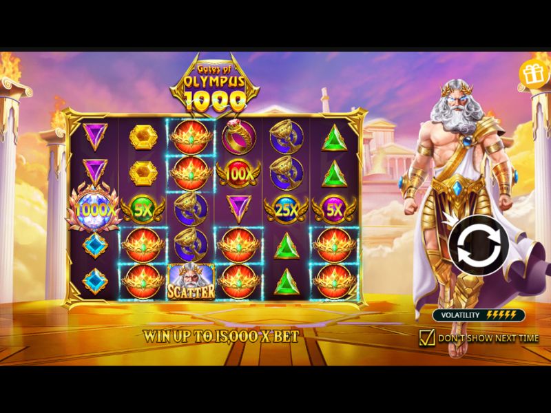 Merkmale der Tore des Olymp