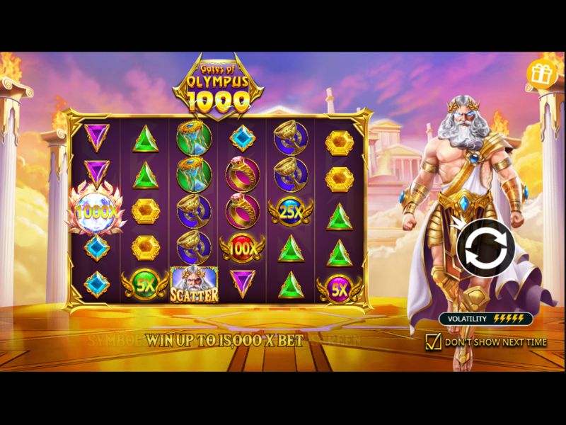 Strategien für die Gates of Olympus